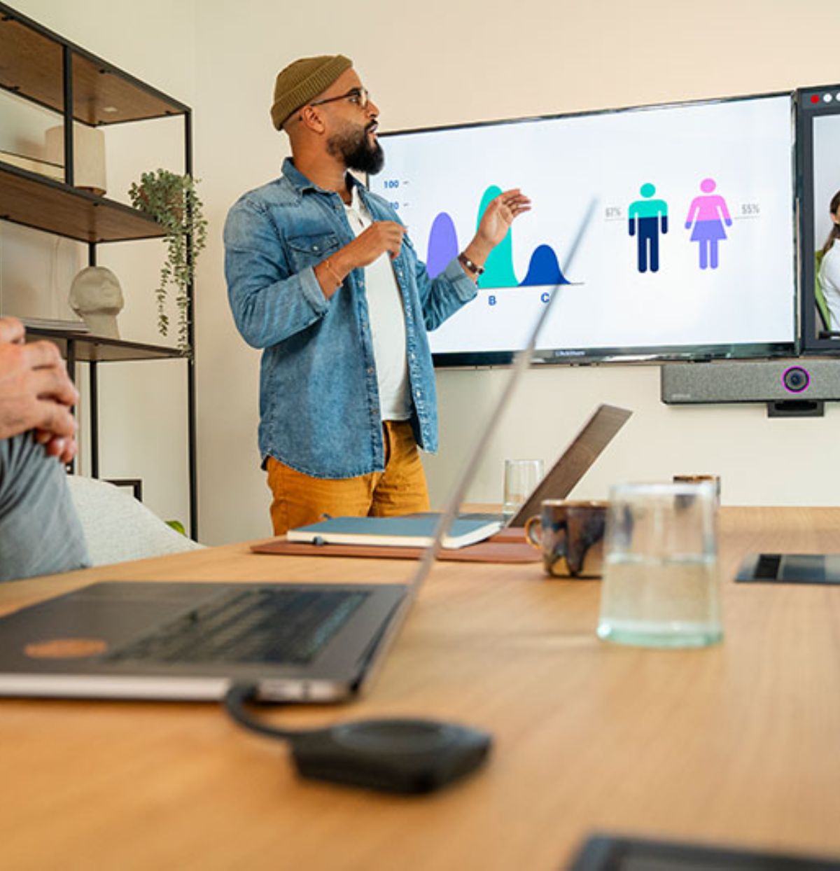 Video Conferencing