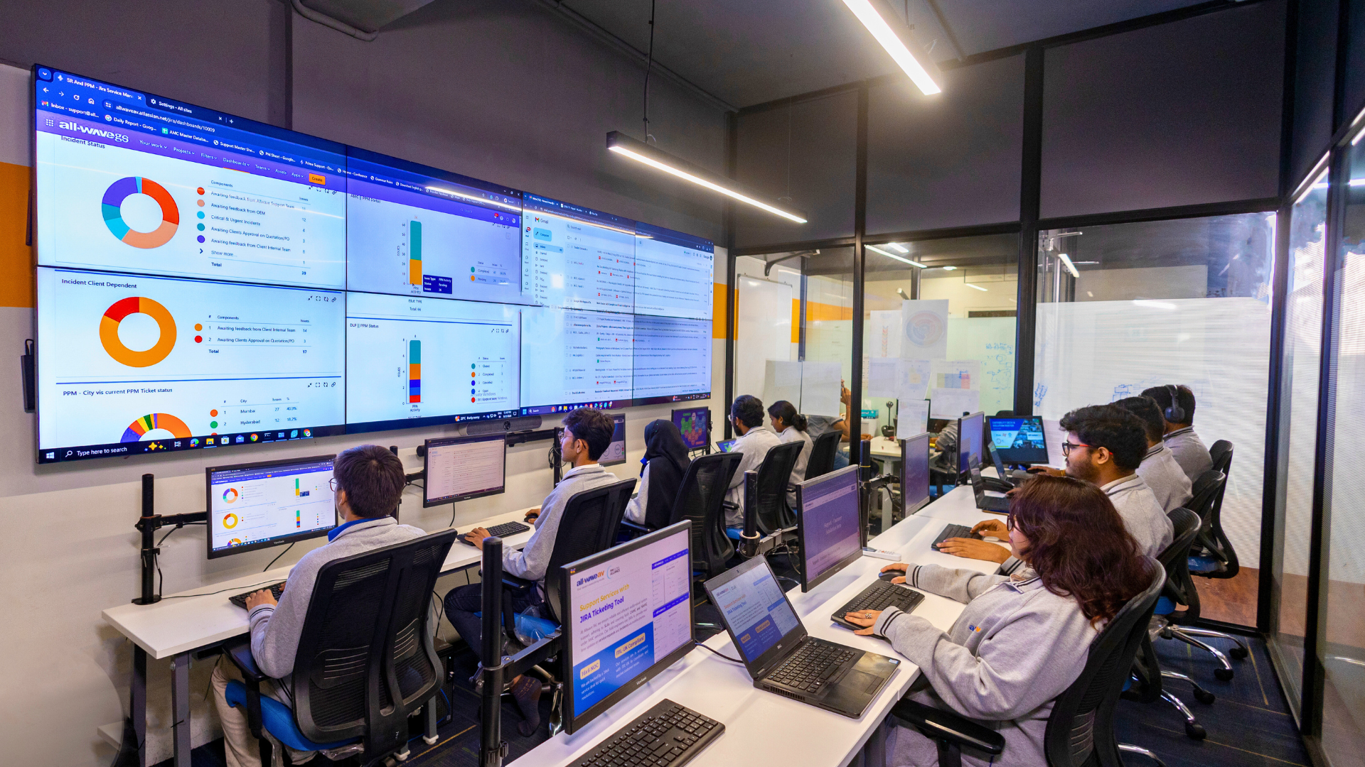 Global Services NOC & Concept Centre